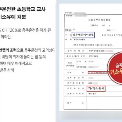 [공무원음주운전] 주차장 음주운전한 초등학교 교사 변호로, 이례적 기소유예