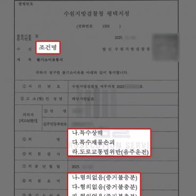 [음주] 음주운전 및 특수상해·특수재물손괴 혐의, 모두 무혐의 불기소